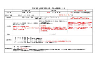 【中学受験2025】成田高付属、スカラシップ新設…一般入試と共に1/20実施 画像