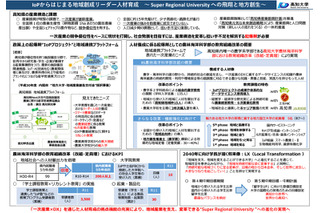 魅力ある地方大学に選定、高知大学「農林資源科」定員増…文科省 画像