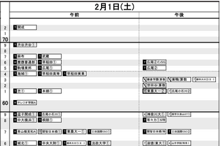 【中学受験2025】日能研「予想R4偏差値一覧」首都圏・関西8月版 <PR> 画像