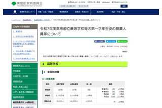 【高校受験2025】東京都・都立高募集人員、全日制4万315人…前年度比320人減 画像