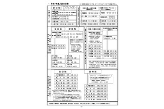 【高校受験2025】東京都立高募集案内…入試方法や日程など 画像