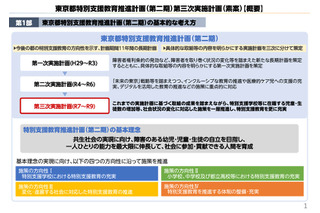 東京都、特別支援教育推進計画（第2期）意見募集11/30まで 画像