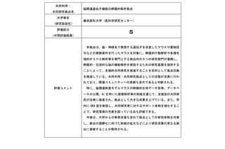 共同研究拠点の中間評価…藤田医科大学が最高S評価 画像