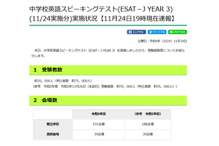 【高校受験2025】東京都「ESAT-J」11/25夕方に解答例公開…約7万人が受験 画像