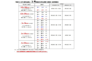 英検S-CBT、第3回2月実施分の申込受付…11/27より 画像