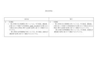 【高校受験2026】奈良県、基本方針を改定…一般選抜で面接・作文が実施可に 画像