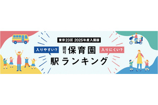 東京23区、保育園入りにくい駅ランキング発表 画像