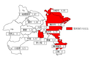 神奈川県、リンゴ病流行警報発令…定点報告数2.17人 画像