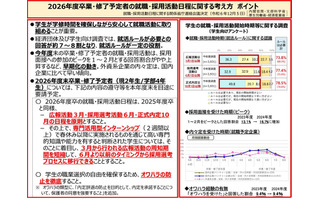 大学生らの就活日程は現行維持…オワハラ防止を徹底 画像