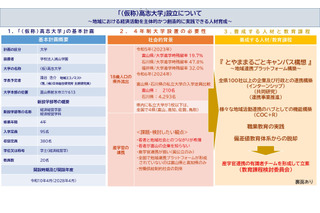 富山県射水市に「高志大学」新設…2028年の開学目指す 画像