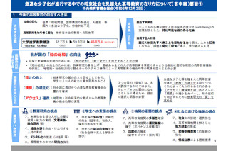 少子化時代の高等教育、1/15まで意見募集…文科省 画像