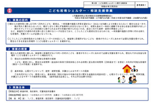 「若者シェルター」ガイドライン案…親の同意不要で利用可 画像