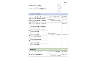 国家公務員採用試験、総合職2/3より申込開始 画像