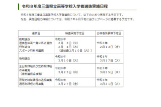 【高校受験2026】三重県立高校入試、前期2/3-4・後期3/10 画像