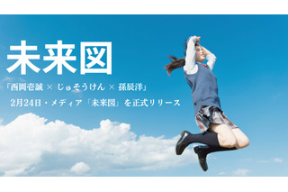 【大学受験】推薦入試特化メディア「未来図」リリース 画像