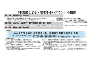千葉県「こども・若者みらいプラン」策定…140施策に目標 画像