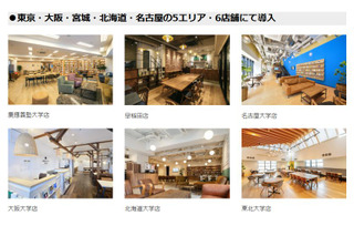 スマ留「留学コンシェルジュ」慶大・阪大など6店舗で提供 画像