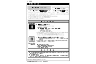 【高校受験2026】岐阜県公立高入試の日程・概要…学力検査3/4 画像