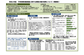 本を読まない不読率が上昇、高校生35%以上が不読…東京都 画像