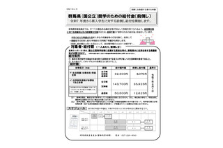 群馬県国公立高、新入生向け奨学金を前倒し給付…返済不要 画像