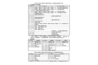 【高校受験2026】三重県立高校入試、前期2/3-4・後期3/10 画像