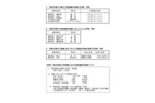 【高校受験2026】愛知県公立高、特色選抜76校1校舎113学科で実施 画像