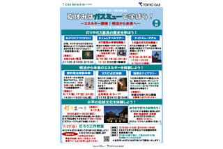 【夏休み2025】ガス灯から最新エネルギーまで体験…東京ガス企業館ガスミュー 画像