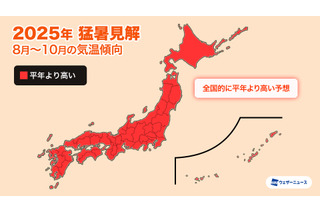 「ダブル高気圧」の影響で異例の暑さ、10月まで続く見通し 画像