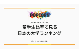 国内大学の留学生比率トップ10、1位「APU」48% 画像