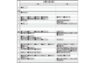 【中学受験2026】日能研「予想R4偏差値一覧」首都圏・関西8月版<PR> 画像