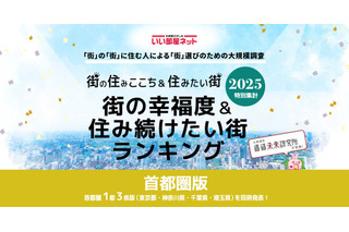幸福度&住み続けたい街…葉山町は5年連続、初登場1位は? 画像