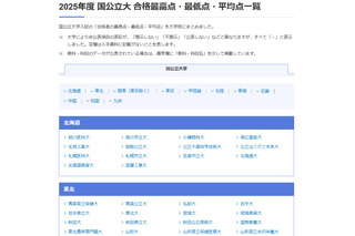 【大学受験2025】国公立大の最高・最低・平均点…河合塾 画像