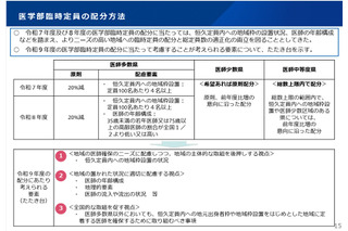 【大学受験2027】医学部定員配分、地理的要素を考慮 画像