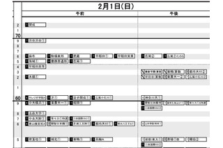 【中学受験2026】日能研「予想R4偏差値一覧」首都圏・関西・東海9月版<PR> 画像