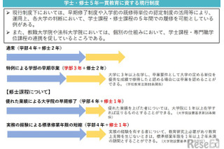 学士・修士5年一貫を制度化へ、文科省が検討案 画像