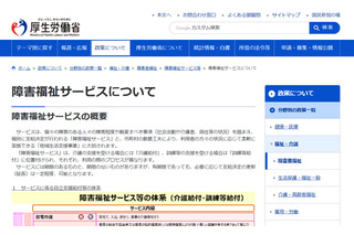 障害児の通学支援に自治体格差…政令・中核市で35％ 画像