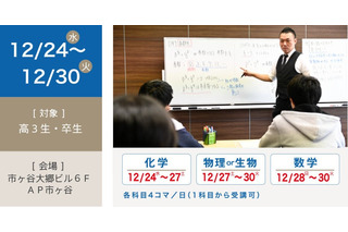 【大学受験2026】医学部の直前講座「医進特訓」12/24-30 画像