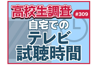 テレビ離れ、高校生7割が平日視聴1時間未満 画像