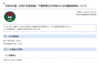 【中学受験2026】千葉県立中の志願倍率、東葛飾7.8倍・千葉5.5倍 画像