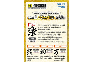 小学生が選ぶ「今年の漢字」熊は2位…1位は？ 画像