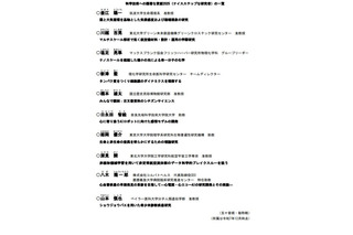日本に元気を与えてくれる10名の研究者、文科省が選定 画像