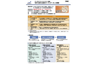 総務省「誰でも使える統計オープンデータ」3/17まで無料開講 画像