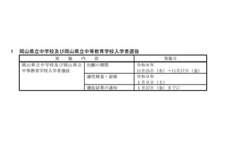 【中学受験2027】【高校受験2027】岡山県、県立中・高の入試日程を公表 画像