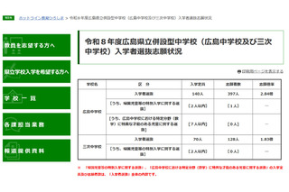【中学受験2026】広島県立中の志願倍率、広島2.84倍・三次1.83倍 画像