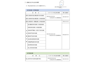 国家公務員2026年春試験、2/2から申込開始…全13種類 画像