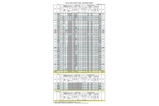 【高校受験2026】島根県公立高、一般選抜の志願状況（2/5時点）松江北（理数）1.00倍 画像