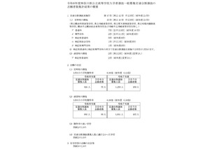 【高校受験2026】神奈川県公立高、定通分割選抜（3/6時点）湘南（普通）0.19倍 画像
