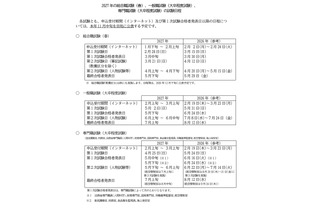 2027年「国家公務員採用試験」日程1か月前倒し 画像
