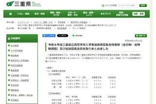 【高校受験2026】三重県立高、再募集の合格発表…追加募集は定時制11校が実施 画像