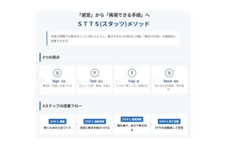 数学嫌いゼロへ、Rekaiが独自思考法「STTSメソッド」公開 画像